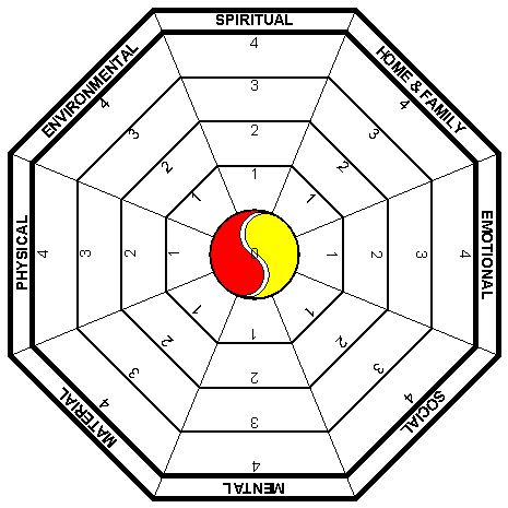 the octagon tool